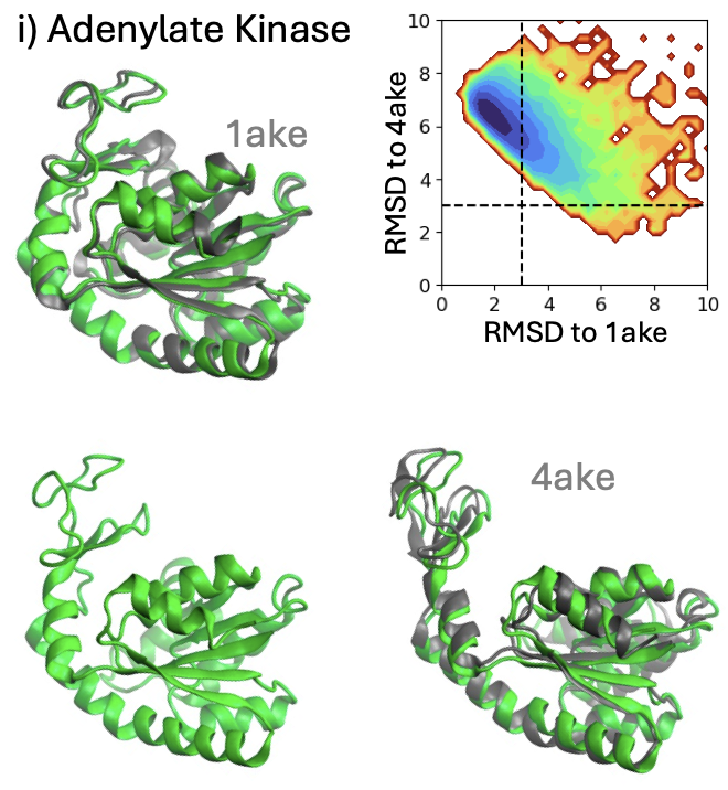BioEmu figure